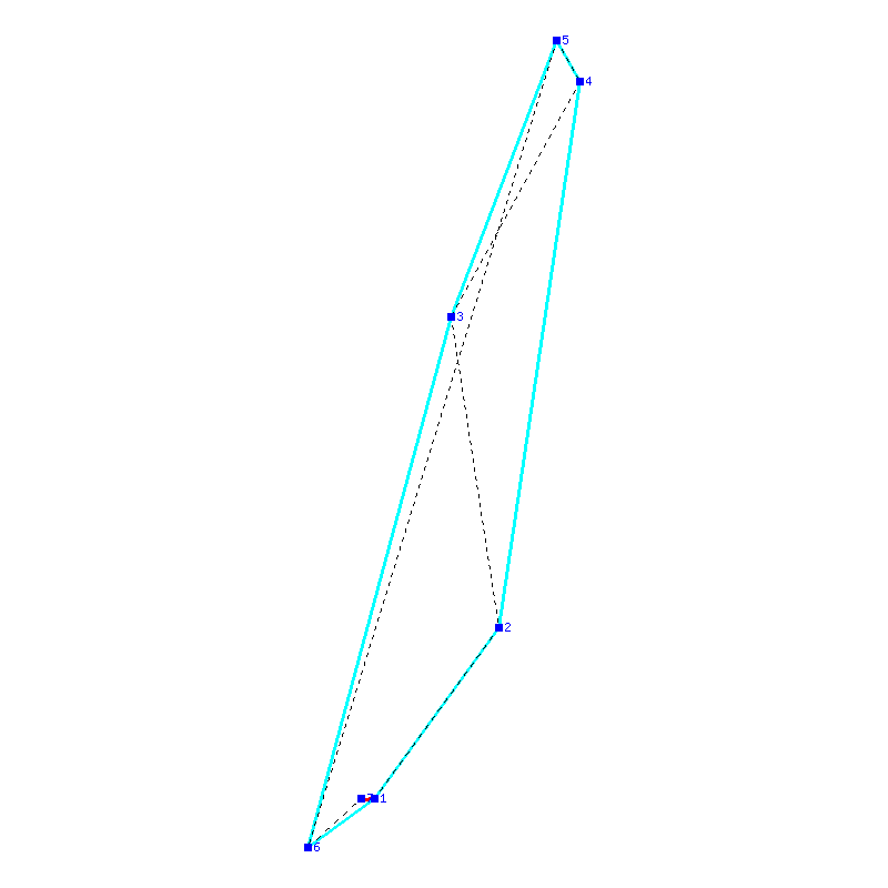 Flugauswertung
